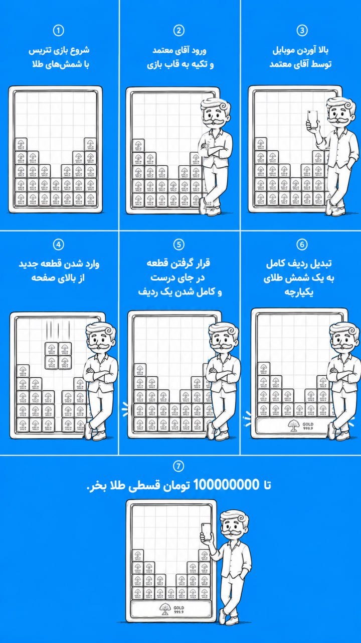 Hand-drawn storyboard for the Azki gold-installment video